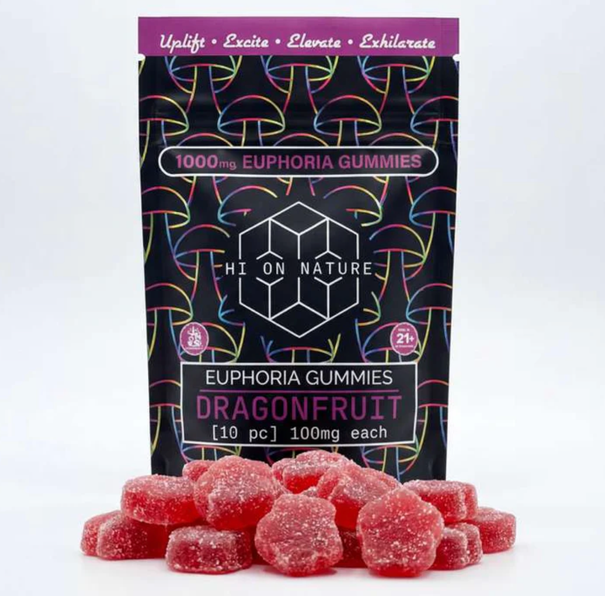 MAGIC MUSHROOM - EUPHORIA GUMMIES